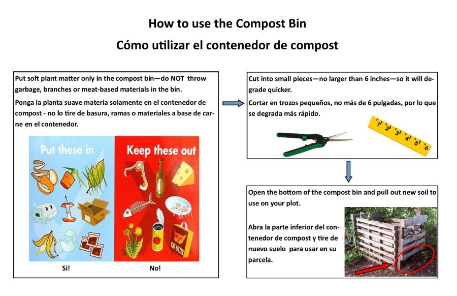 how to use a compost bin