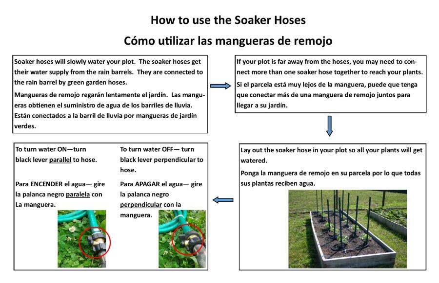 how to use soaker hoses