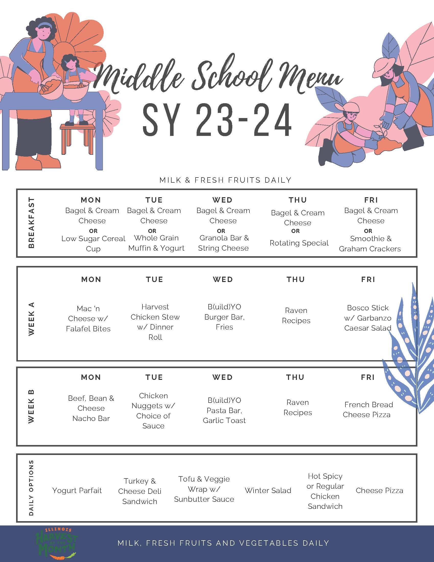 Lunch menu for 2022-2023 school year